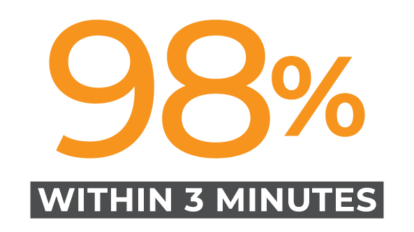 98 percentage