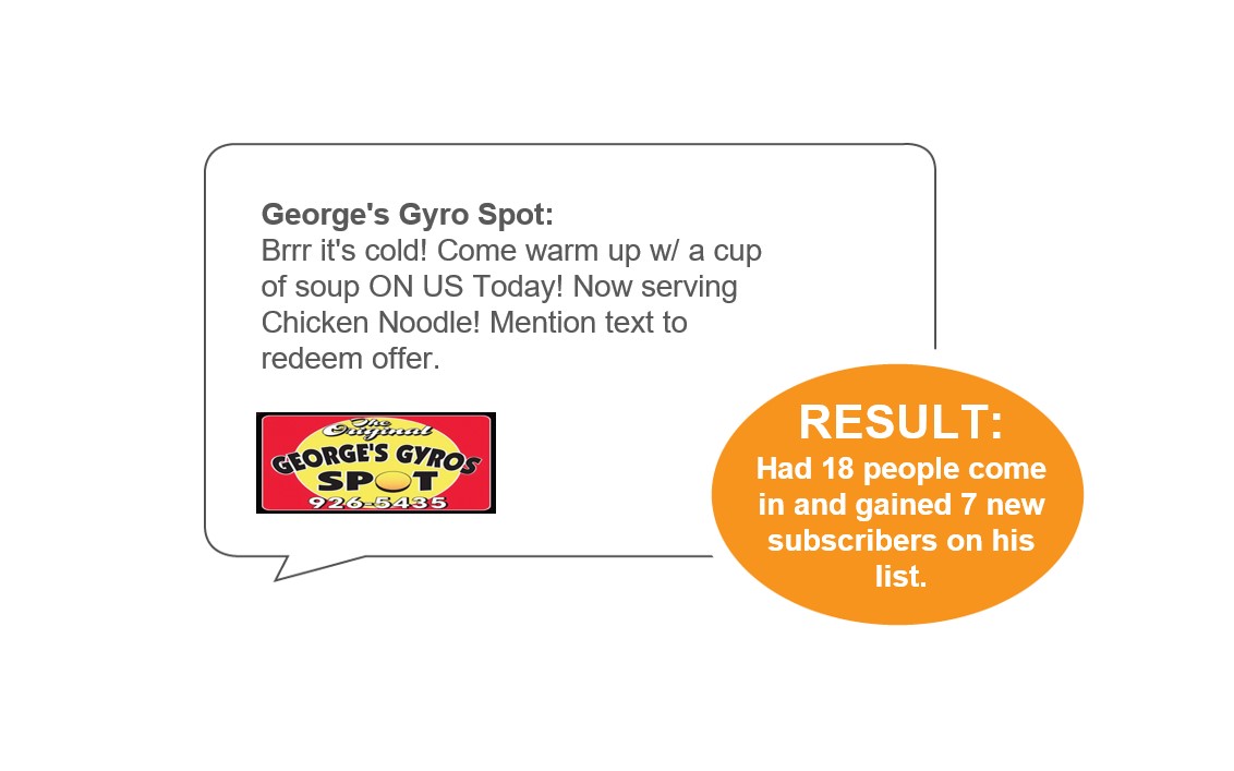 CloseBy Message Bubble – George’s Gyro Spot